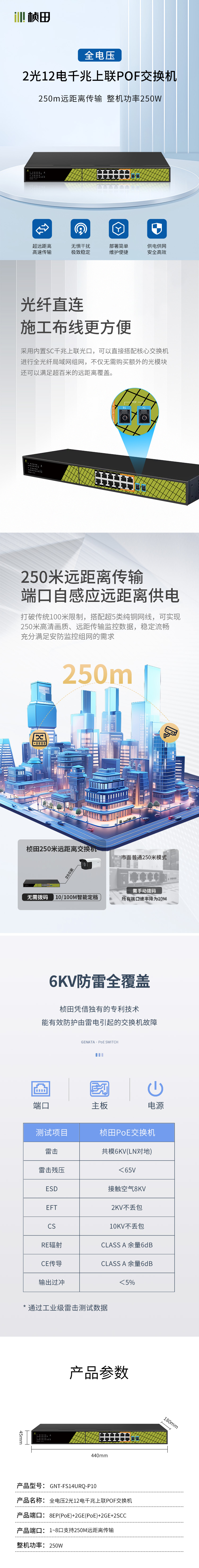 GNT-FS14URQ-P10详情.jpg