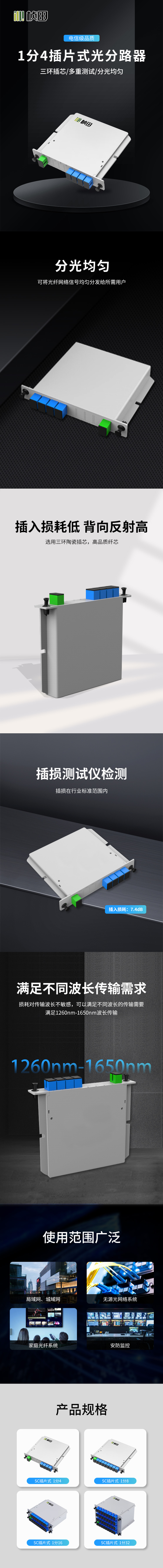GNT-BS104SU光分路器详情.jpg
