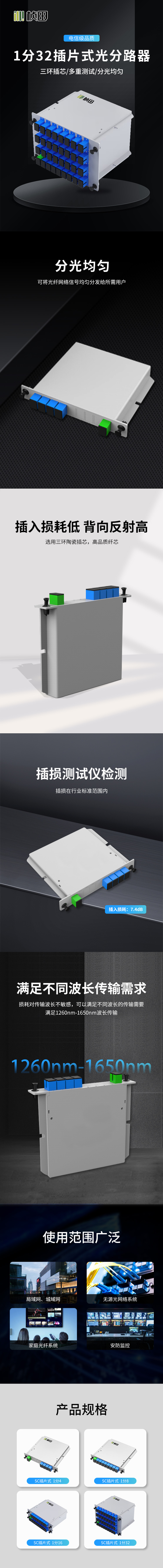 GNT-BS132SU光分路器详情.jpg