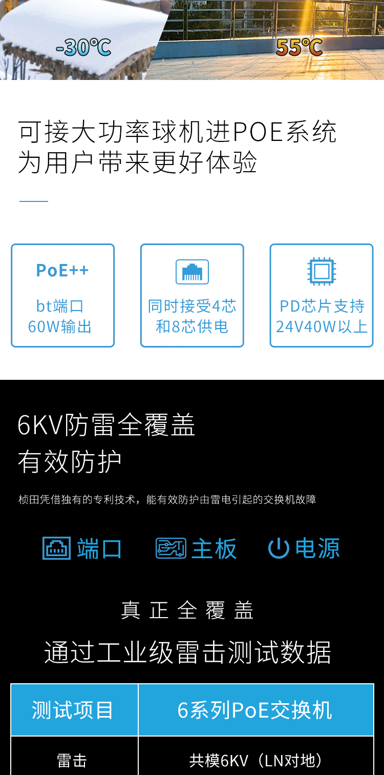 GNT-P4803V6-详情页_03.gif