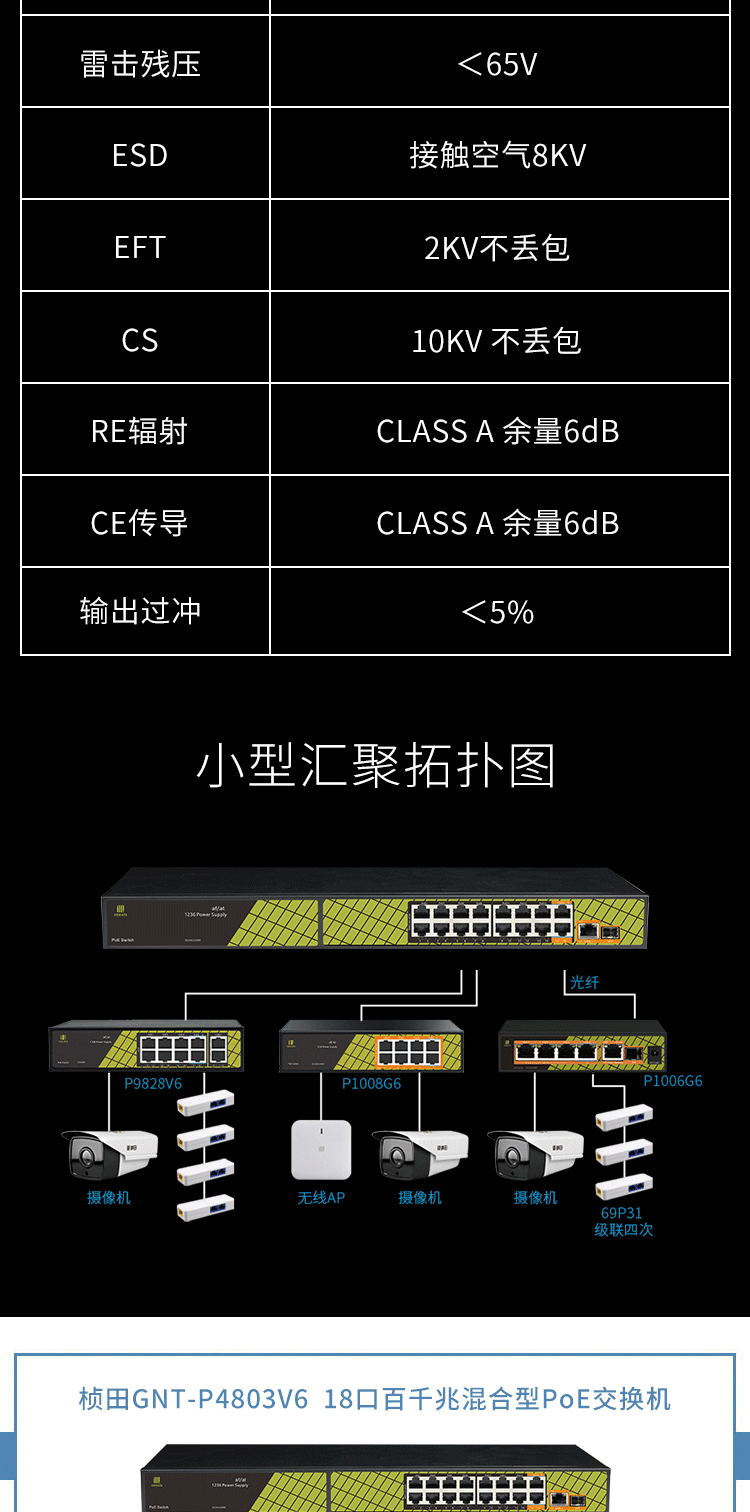 GNT-P4803V6-详情页_04.gif